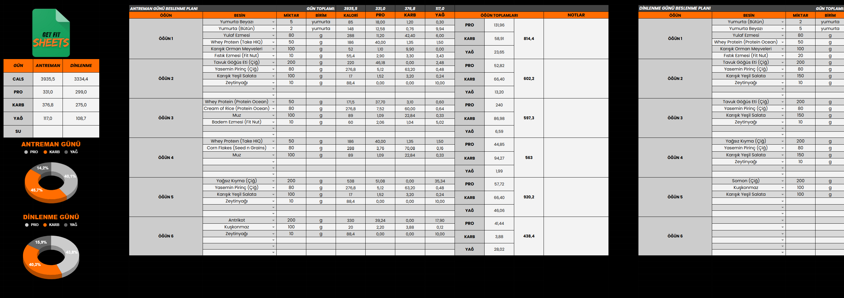 BASIC PACKAGE — Temel Koçluk Sistemi