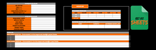 BASIC PACKAGE — Temel Koçluk Sistemi