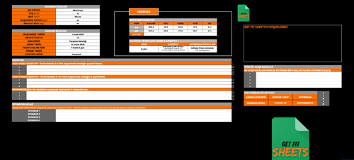 PRO PACKAGE — Gelişmiş Koçluk Sistemi