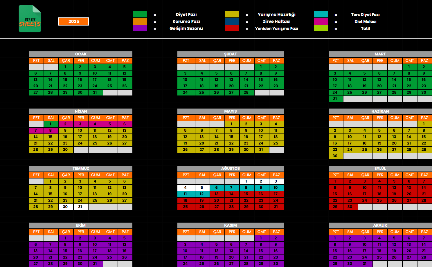 PRO PACKAGE — Gelişmiş Koçluk Sistemi