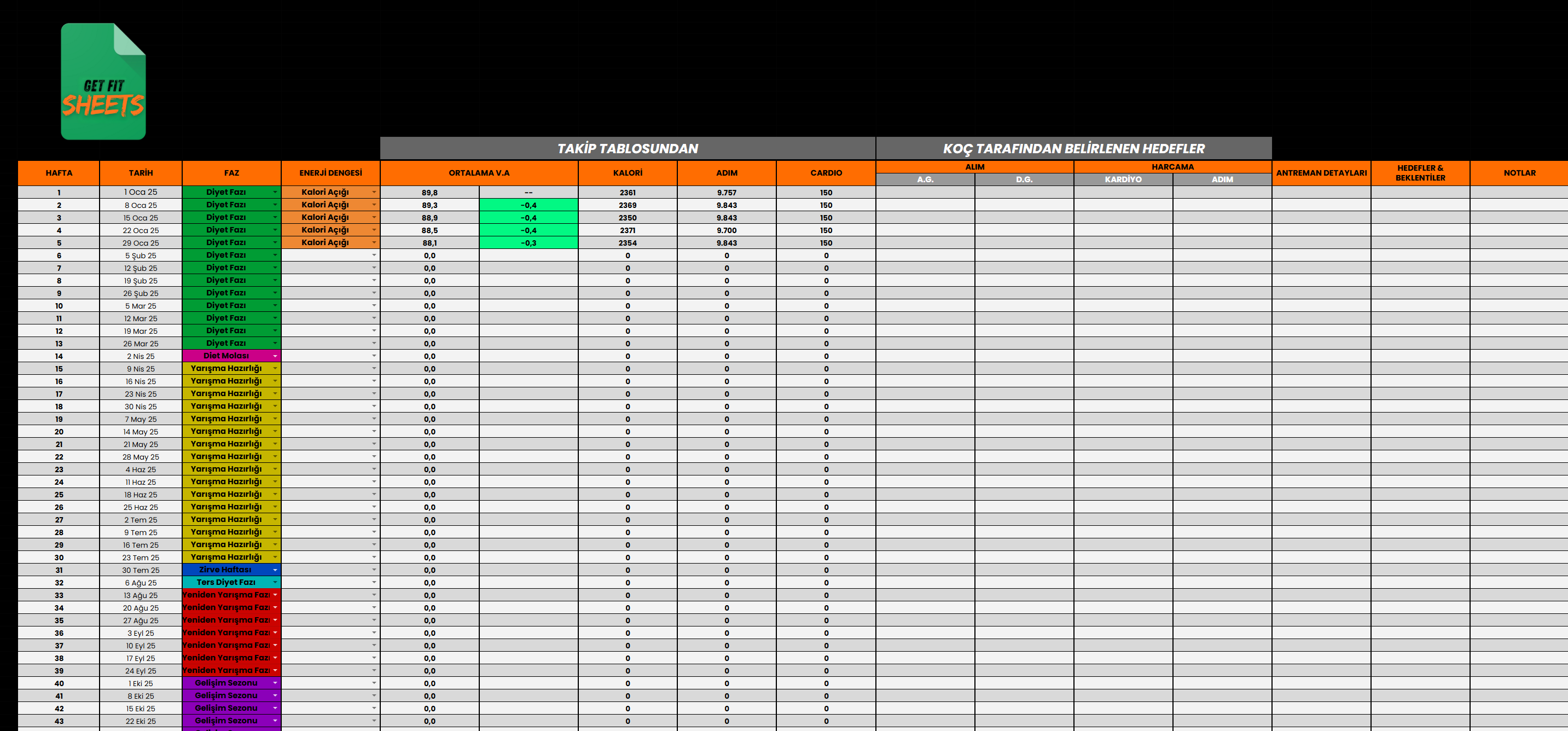 PRO PACKAGE — Gelişmiş Koçluk Sistemi