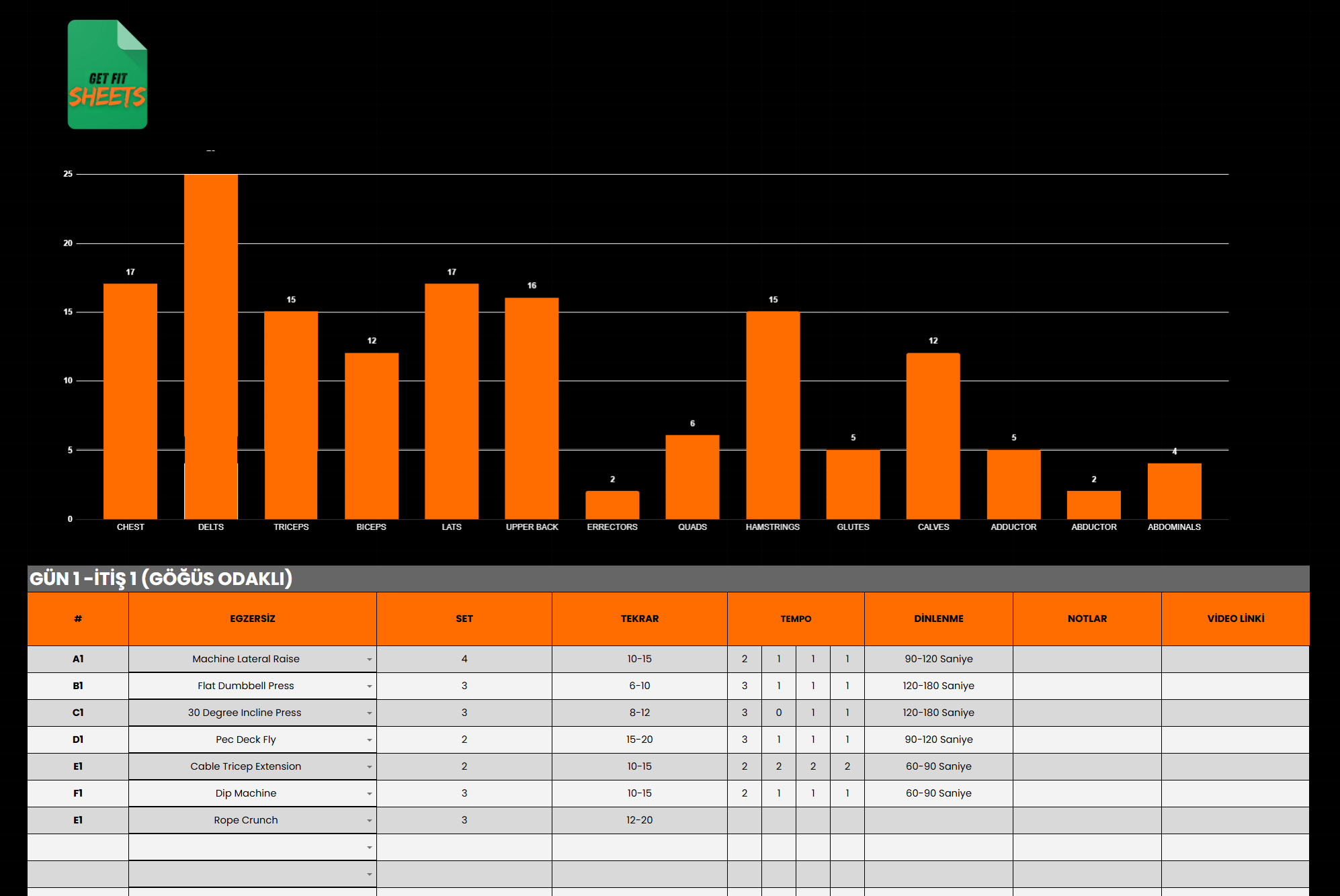 PRO PACKAGE — Gelişmiş Koçluk Sistemi