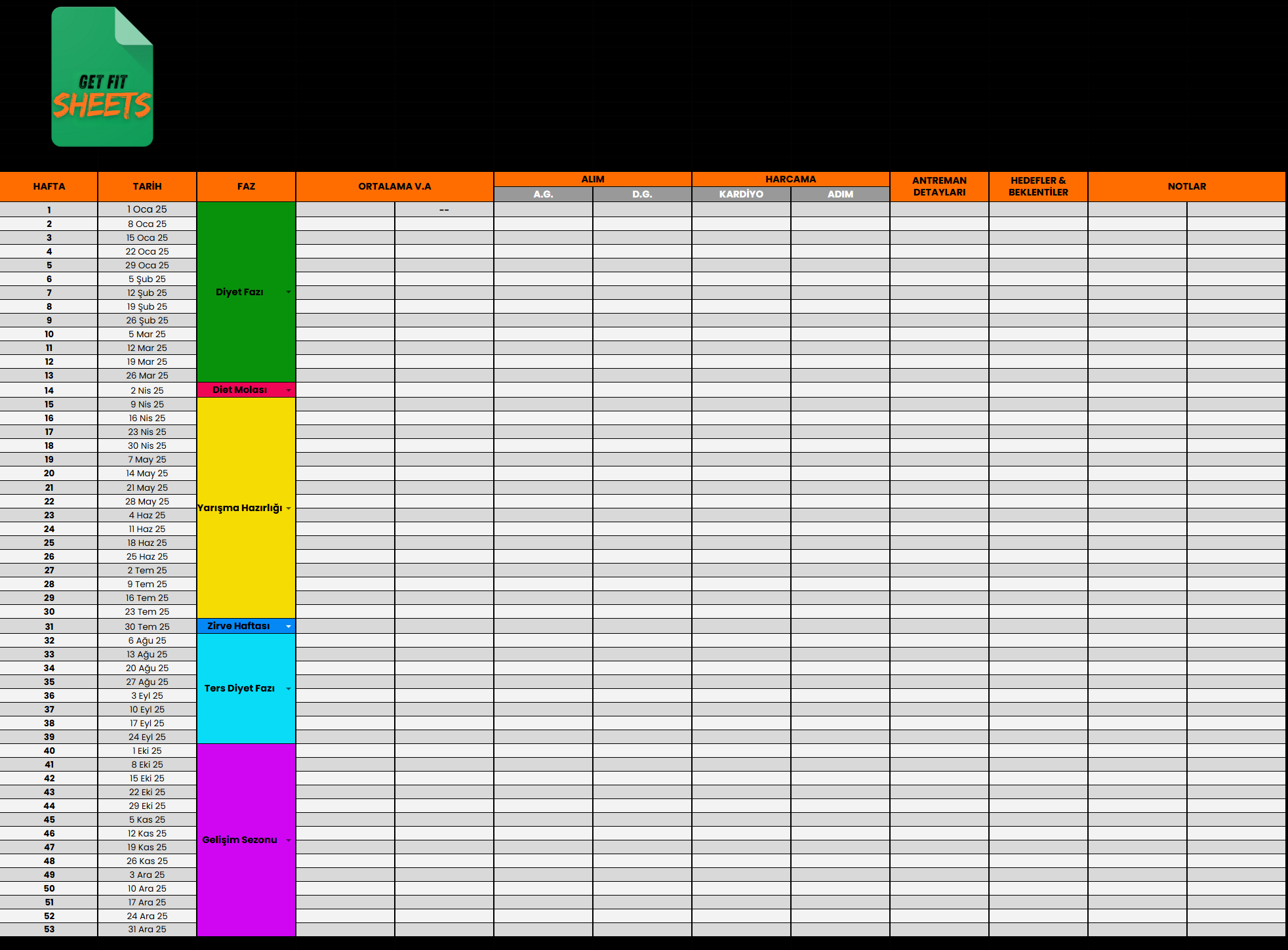 BASIC PACKAGE — Temel Koçluk Sistemi